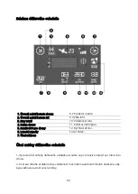 Preview for 66 page of UBSAN ZINO MINI SE User Manual