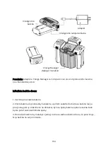 Preview for 104 page of UBSAN ZINO MINI SE User Manual