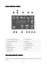 Preview for 113 page of UBSAN ZINO MINI SE User Manual