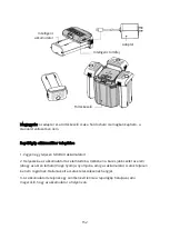 Preview for 152 page of UBSAN ZINO MINI SE User Manual