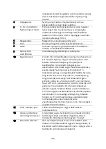 Preview for 158 page of UBSAN ZINO MINI SE User Manual