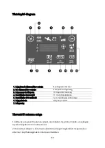 Preview for 160 page of UBSAN ZINO MINI SE User Manual