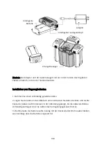 Preview for 198 page of UBSAN ZINO MINI SE User Manual