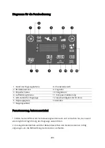 Preview for 206 page of UBSAN ZINO MINI SE User Manual