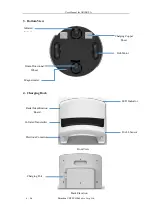 Preview for 9 page of UBTECH ADIBOT-A User Manual