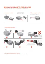 Preview for 2 page of UBTECH Jimu Robot JR1601 Quick Start Manual