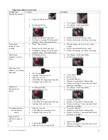 Preview for 9 page of UCAN PA 5000 Instruction Manual