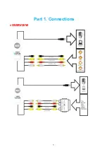 Preview for 4 page of UCEC Video Capture All in One Pro Version Manual