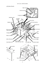 Preview for 8 page of UCHIDA AeroCut nano+ Service Manual