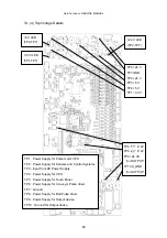 Preview for 60 page of UCHIDA AeroCut nano+ Service Manual