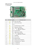 Preview for 72 page of UCHIDA AeroCut X Service Manual