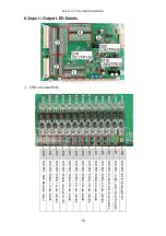 Preview for 76 page of UCHIDA AeroCut X Service Manual