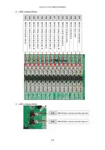 Preview for 78 page of UCHIDA AeroCut X Service Manual