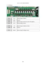 Preview for 80 page of UCHIDA AeroCut X Service Manual