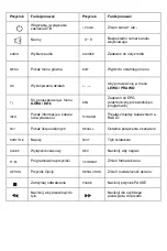 Preview for 32 page of Uclan Denys H.265 T2 User Manual