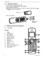 Preview for 8 page of UCOM COCOON 1100 User Manual