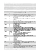 Preview for 6 page of Uconnect S2B5232E Manual