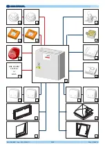 Preview for 9 page of UCS C-SV 4A User Manual