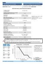 Preview for 13 page of UCS NANO BMSLine User Manual