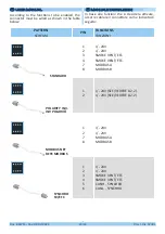 Preview for 24 page of UCS NANO BMSLine User Manual