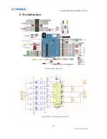 Preview for 16 page of Uctronics K0066 User Manual