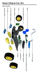 Preview for 2 page of Uctronics K0073 Quick Start Manual