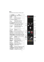 Preview for 10 page of UD 32W5210 User Manual