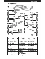 Preview for 7 page of UDI R/C Discovery2 Operation Manual