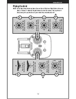 Preview for 12 page of UDI R/C Discovery2 Operation Manual