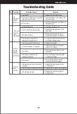 Preview for 19 page of UDI R/C UDI009 User Manual