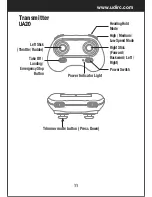Preview for 11 page of UDI R/C VOYAGER U845Wifi User Manual