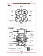 Preview for 4 page of UDI RC U818A Instruction Manual