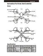 Preview for 3 page of udir/c Swan U42 Operation Manual