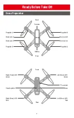 Preview for 2 page of udir/c U37 User Manual