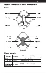 Preview for 4 page of udir/c U52G Operation Guidance