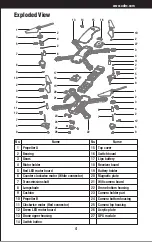 Preview for 5 page of udir/c U52G Operation Guidance