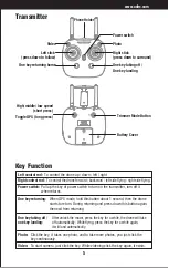 Preview for 6 page of udir/c U52G Operation Guidance