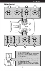 Preview for 14 page of udir/c U52G Operation Guidance