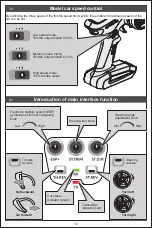 Preview for 12 page of udir/c UD1601PRO Operating Instructions Manual