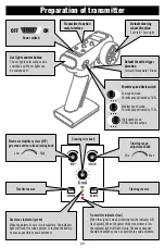 Preview for 8 page of udir/c UD1609 Operating Instructions Manual