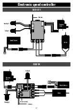 Preview for 7 page of udir/c UD1805 Operating Instructions Manual