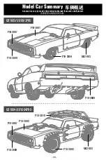 Preview for 8 page of Udirc UD1003 Operating Instructions Manual