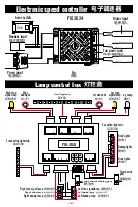 Preview for 11 page of Udirc UD1003 Operating Instructions Manual