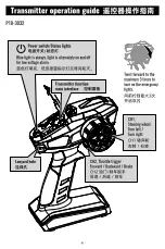 Preview for 15 page of Udirc UD1003 Operating Instructions Manual