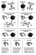 Preview for 18 page of Udirc UD1003 Operating Instructions Manual