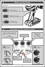 Preview for 12 page of Udirc UD1601 Operating Instructions Manual