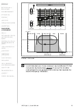 Preview for 52 page of UDO AUDIO SUPER 6 Owner'S Manual