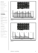 Preview for 54 page of UDO AUDIO SUPER 6 Owner'S Manual