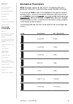 Preview for 58 page of UDO AUDIO SUPER 6 Owner'S Manual