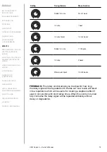 Preview for 72 page of UDO AUDIO SUPER 6 Owner'S Manual